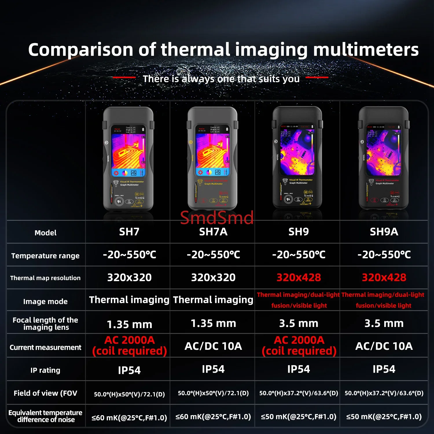 Thermal Imager Pcb Repair - Cámara termográfica de alta resolución SH9A