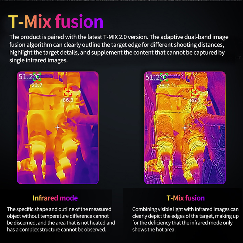 Cámara de imagen térmica UNI-T - Thermal Imaging Camera 256X192 reseña y precio