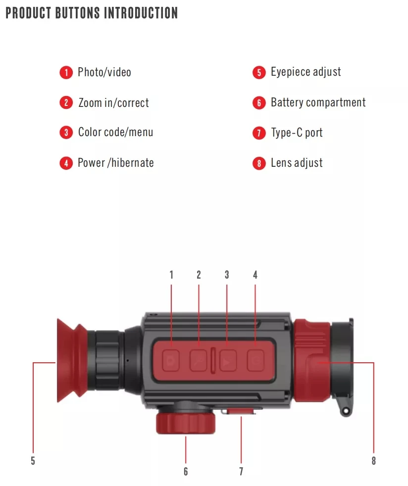 Alcance infrarrojo de la image - Hunting Thermal Imaging Scope reseña y precio
