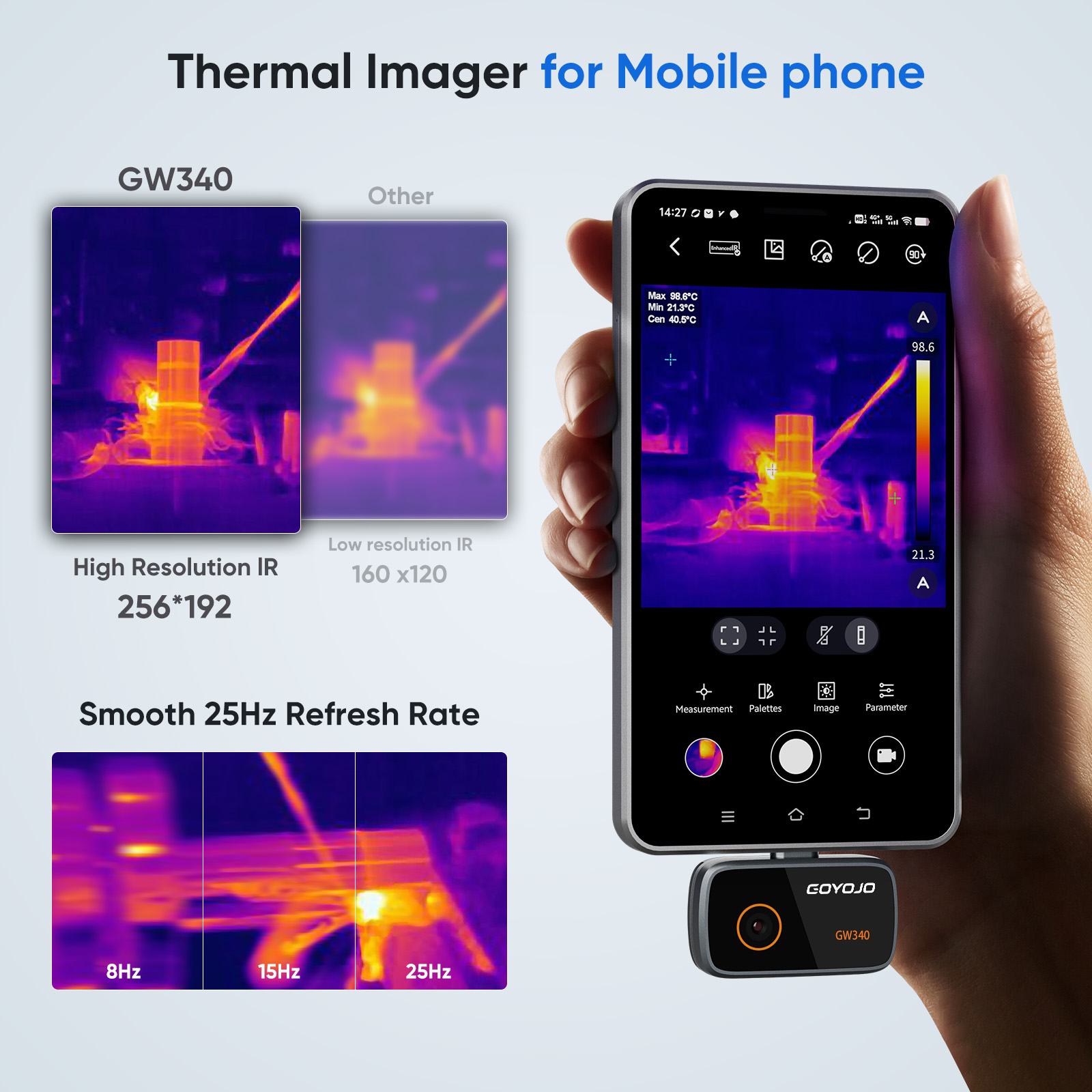 Cámara térmica GOYOJO para iPh - Thermal Imaging Camera 256X192 reseña y precio