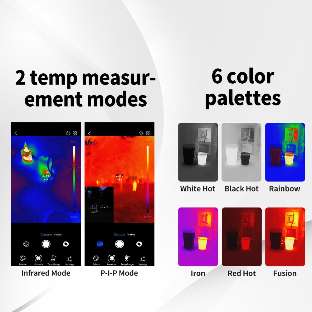 Cámara térmica de 256x192 para - Thermal Imaging Camera 256X192 reseña y precio