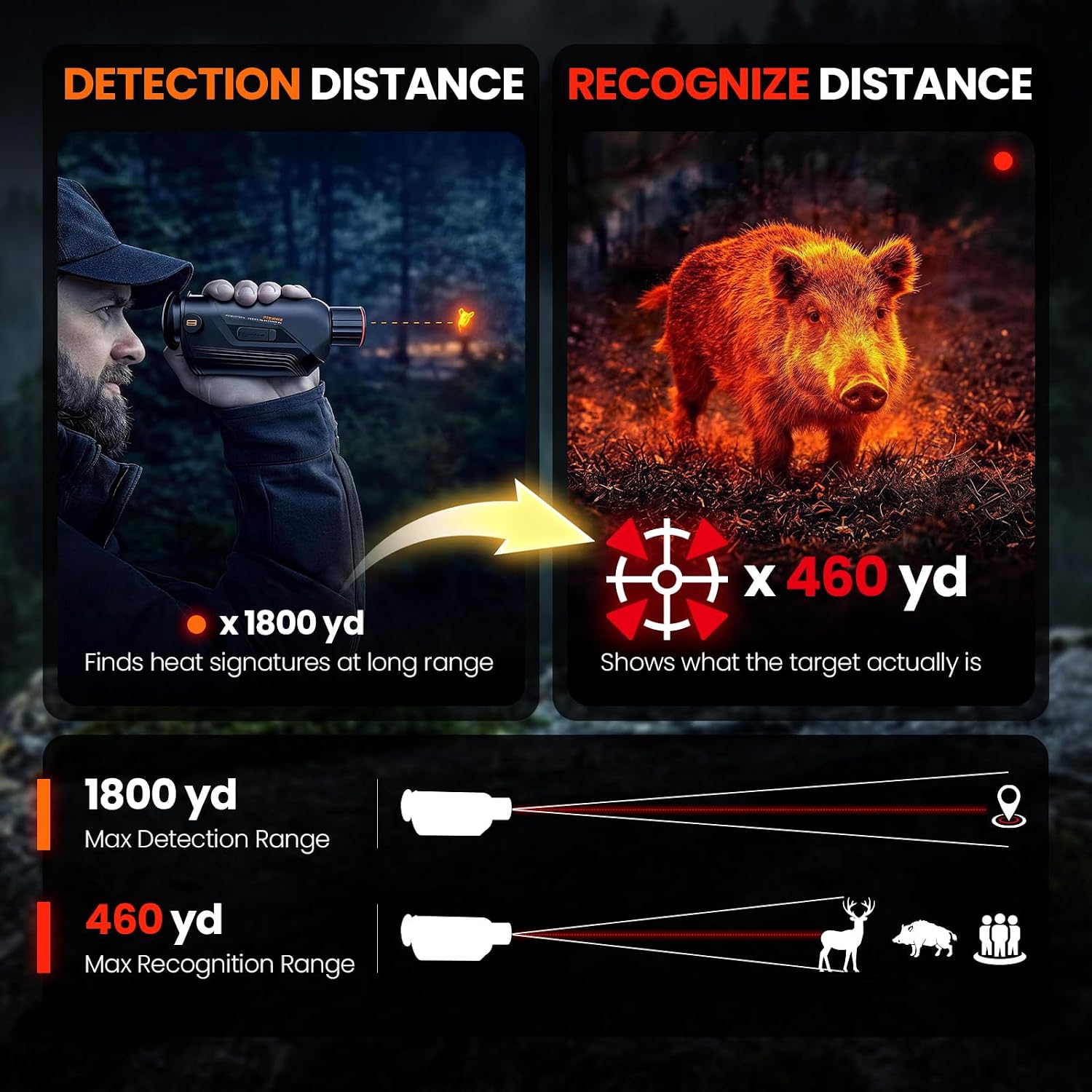 Monocular de Imagen Térmica GO - Hunting Thermal Imaging Scope reseña y precio